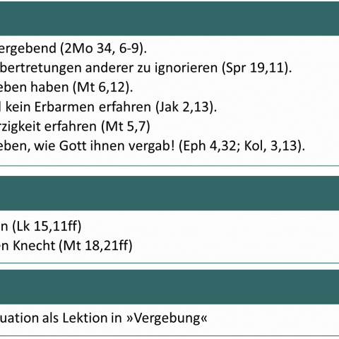 drei_formen_der_lehre.png