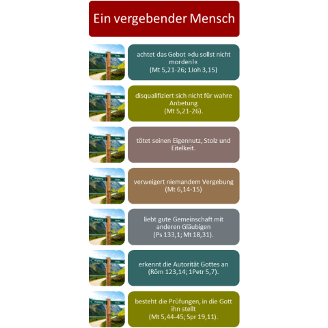 sieben_lehren_details_.png